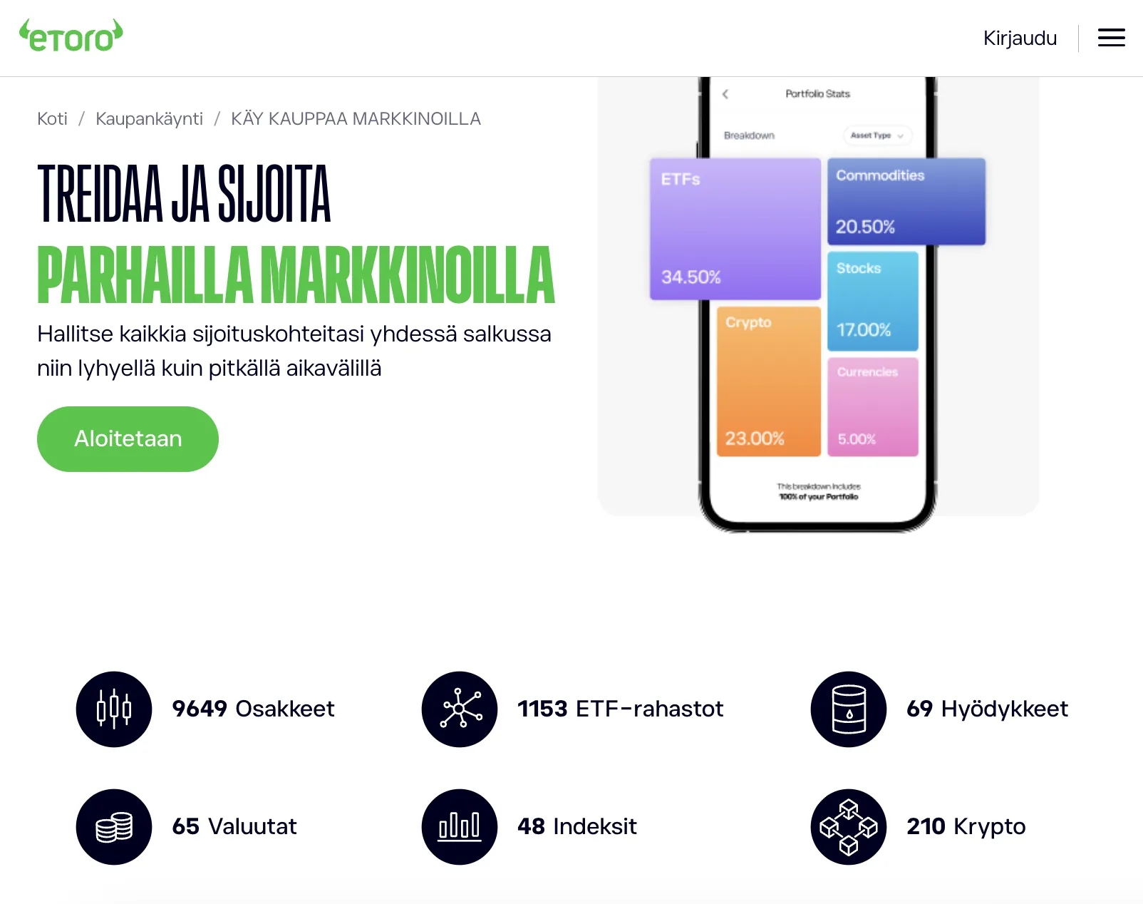 eToron tuotevalikoima – osakkeet, ETF:t, krypto ja CopyTrader